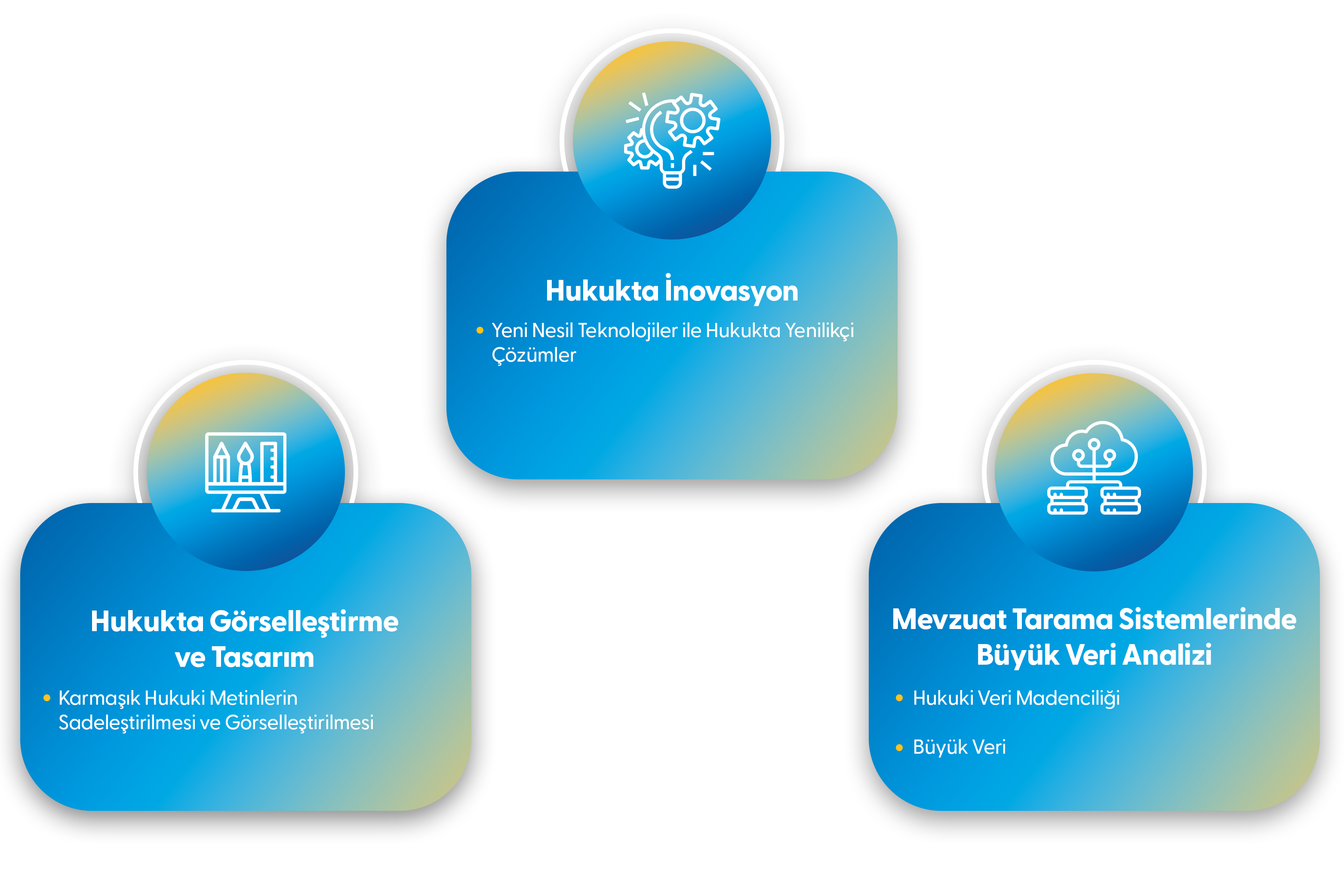 Lexathon Temaları